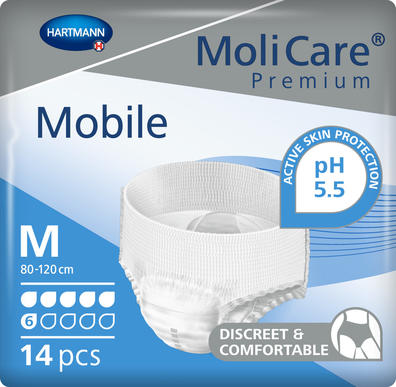 MoliCare® Premium Mobile
