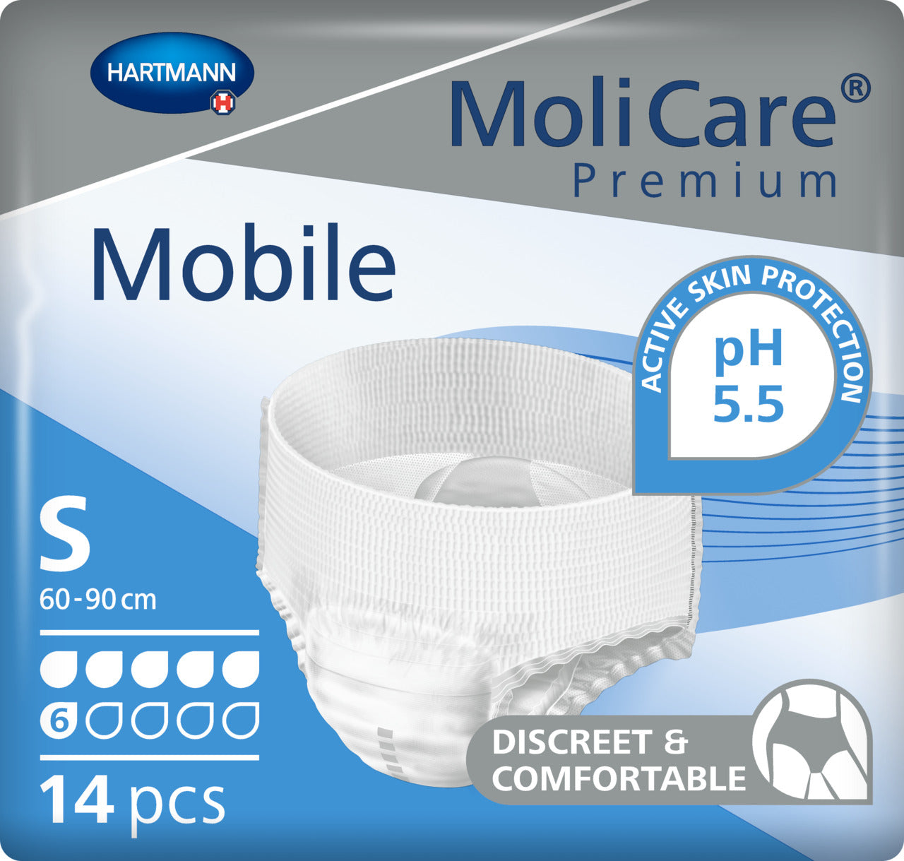 MoliCare® Premium Mobile