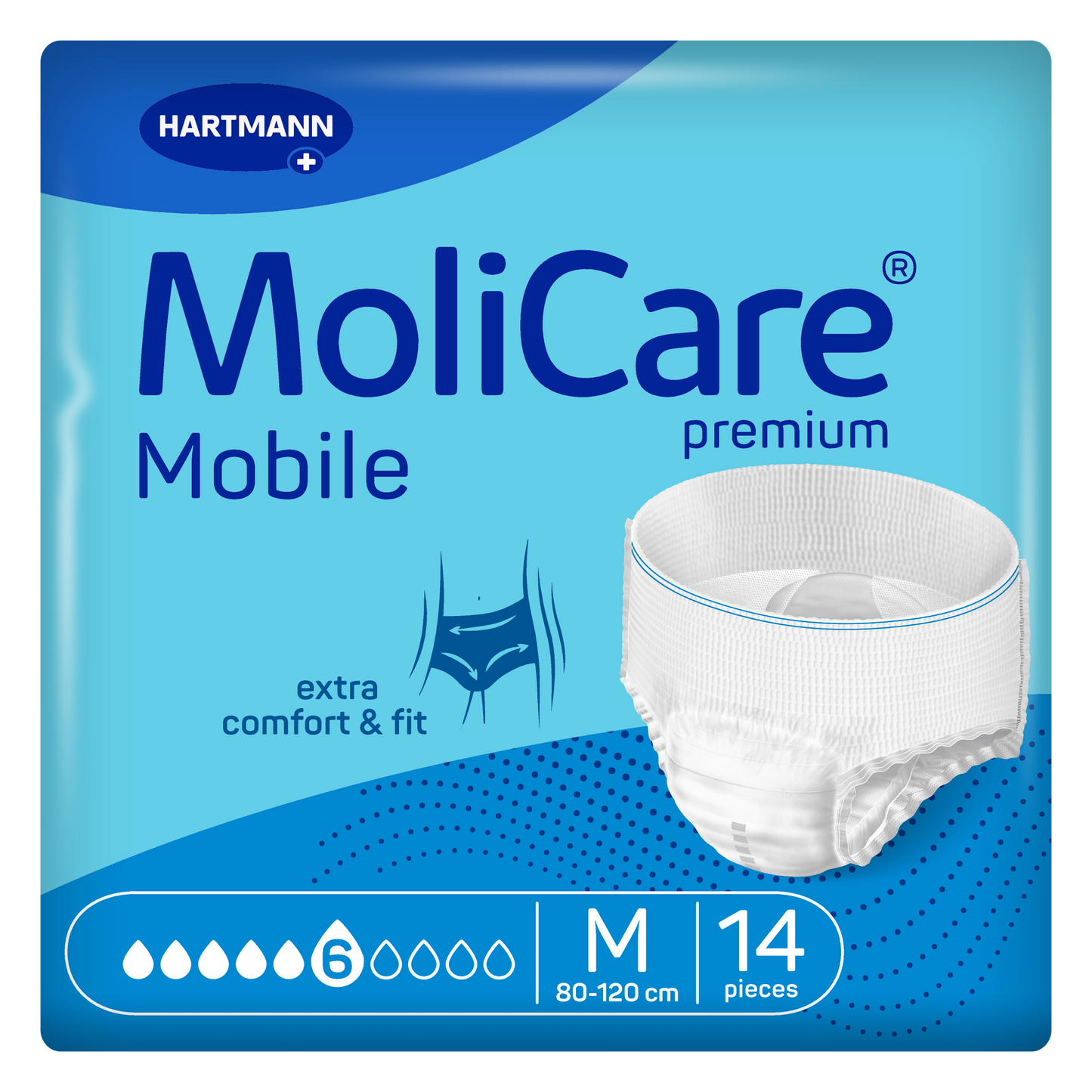 MoliCare® Premium Mobile